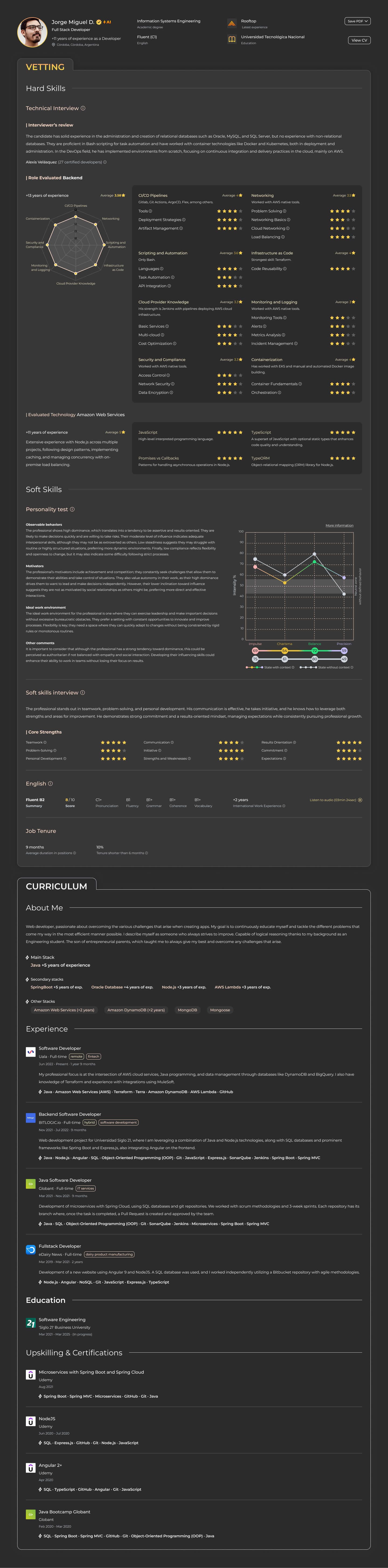 deep profile picture